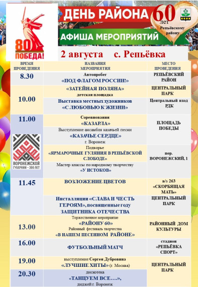 День района. День района.